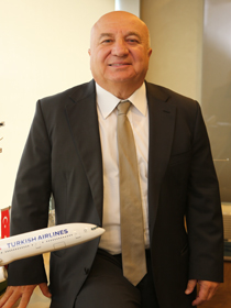 Sani ŞENER