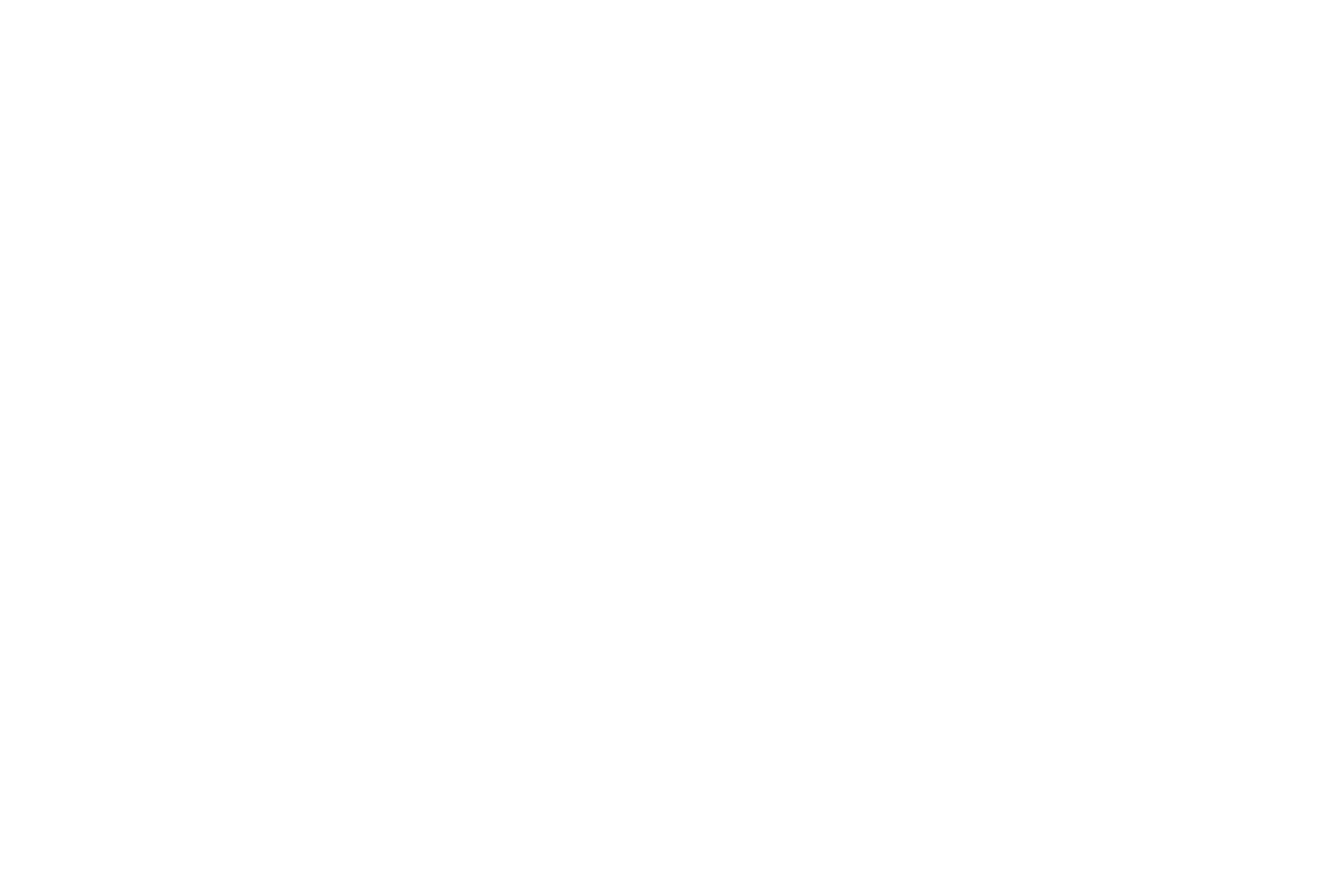 TRENDYOL